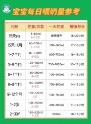 -成都市妇女儿童中心医院(中心院区)