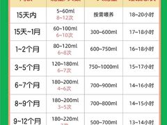 -成都市妇女儿童中心医院(中心院区)