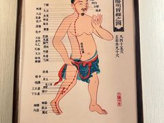 -裕和堂中医推拿艾灸(太古汇臻品店)