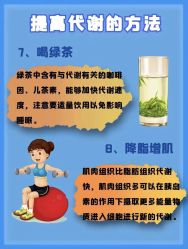 -Fundi张玉珊修身堂·indiba·BTL科技瘦身