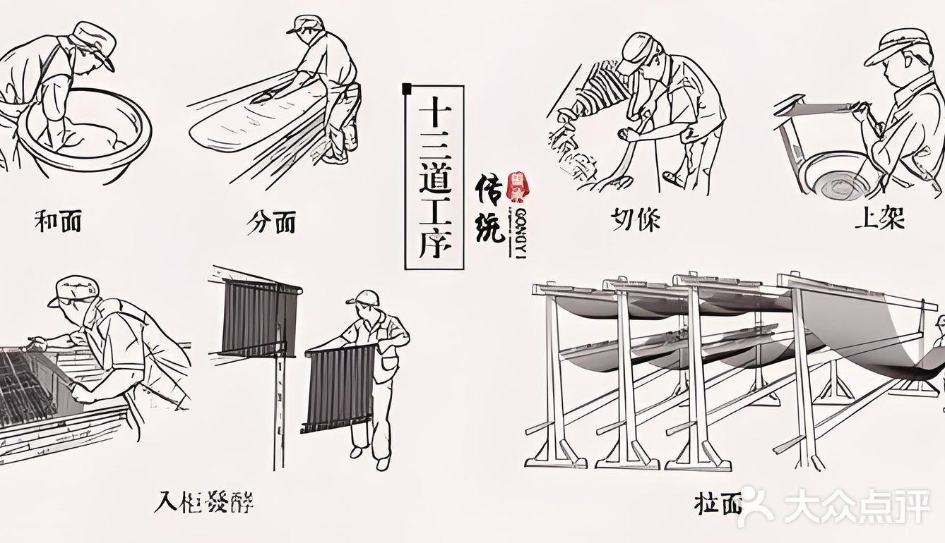 与食物的故事——面条