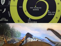 -中国西峡恐龙遗迹园