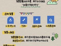 -能力风暴机器人编程中心