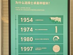 -泰康拜博口腔医院(海曙店)