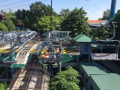 -圣淘沙天际线斜坡滑车