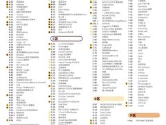 -陆家嘴中心绿地