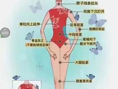 -桃子公主舞蹈培训(万柳校区)