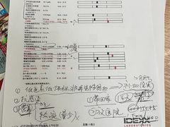 -瑞鹏宠物医院·宠保定点·心脏科·内科(御桥分院)