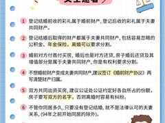 -王丽律师团队·专注婚姻家事(黄浦店)
