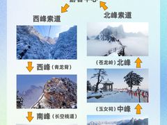 -华山风景名胜区