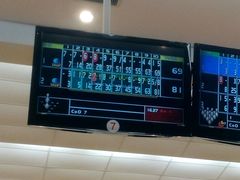 android_upload_pic-广州保龄球馆(广州天河体育中心店)