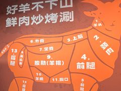 -腾格里· 蒙古山羊火锅(北京中关村店)