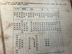 -牧马人奶茶馆(乌兰察布总店)