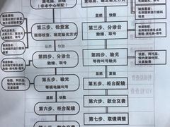 -同仁验光配镜(中心店)