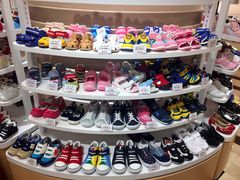 -阪急百货店(梅田总店)