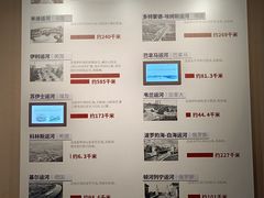 -中国京杭大运河博物馆