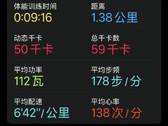 -重塑24小时自助健身(圣乔维斯店)