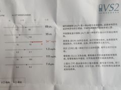 -伟伟宠物医院·瑞派猫友好医院·猫科(光谷店)