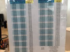 -王权免税店(普吉市区店)