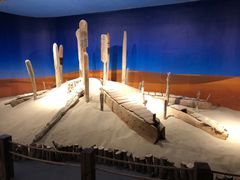 -巴音郭楞蒙古自治州博物馆