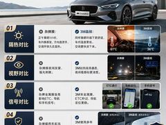 -车水马龙3M汽车贴膜冠军店隐形车衣改色膜(漕宝路中环店)