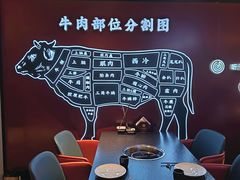 -牛将军•涮肉•烤肉(北京王府井·故宫店)
