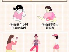 -名流健康高端体检中心·名宾门诊·健康管理