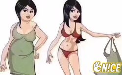 -Fundi张玉珊修身堂·indiba·BTL科技瘦身