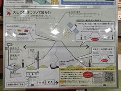 -阿苏山