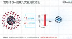 -坤如玛丽·医疗美容中心