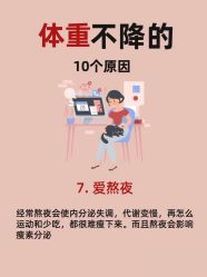 -可丽可心身材管理中心