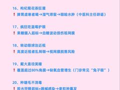 -黑马眼科·近视手术