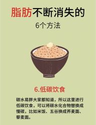 -Fundi张玉珊修身堂·indiba·BTL科技瘦身