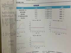 -联合动物医院(光谷诊疗中心)