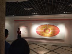 -平安（深圳）金融教育培训中心