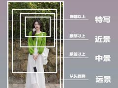 -CGWANG王氏教育(上海校区)