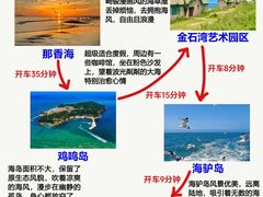 -威海国际海水浴场旅游区