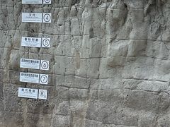 -金沙遗址博物馆
