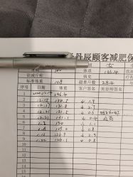 -盖氏丹辰·良咔瘦身·减脂塑形
