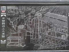 -燊海井