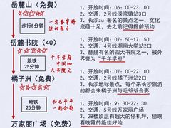 -长沙火车站(地铁站)