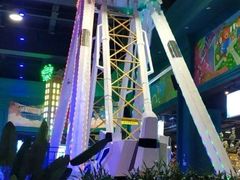 -幸福花欢乐世界(东辰广场A座店)