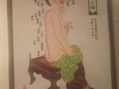 -裕和堂中医推拿艾灸(太古汇臻品店)