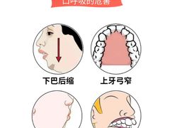 -聊城口腔医院