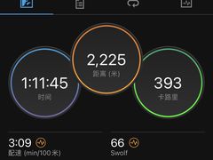 -大连市中山区市民健身中心