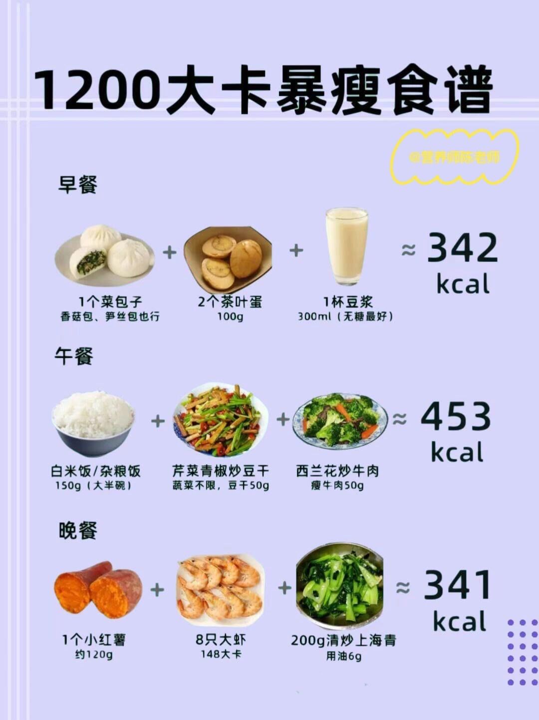 超掉秤全天减脂食谱不重样