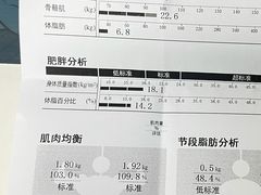 -优享健身(三元桥店)