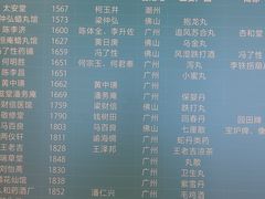 -广东中医药博物馆