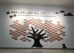 -上海市儿童医院(泸定路院区)