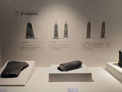 -洛阳博物馆